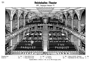 Schwarz-weiß-Illustration des Reichshallen Theaters in Berlin, die das Auditorium mit Text oben und unten zeigt.