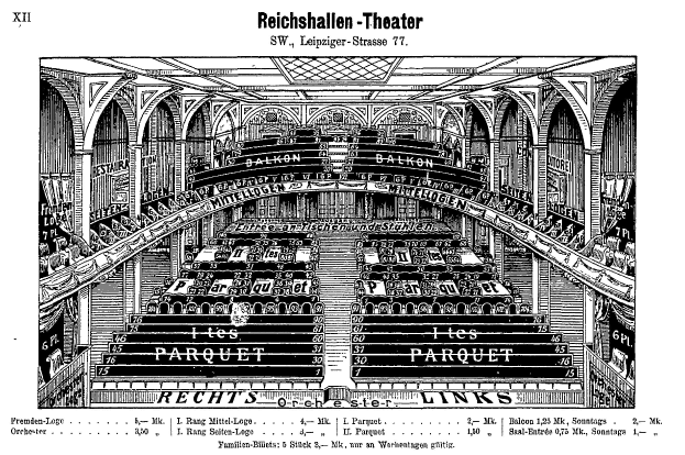 Schwarz-weiß-Illustration des Reichshallen Theaters in Berlin, die das Auditorium mit Text oben und unten zeigt.