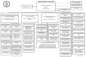 Organigramm des Energieamts mit Logo links oben, das mit Pfeilen verbundene Abteilungen zeigt, die mit Rollen und Verantwortlichkeiten beschriftet sind.