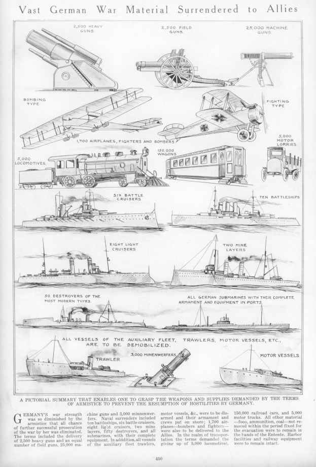 Ein Blatt Papier mit Abbildungen verschiedener deutscher Militärfahrzeuge und Schiffe, auf dem steht "Vast German War Material Surrendered to Allies".