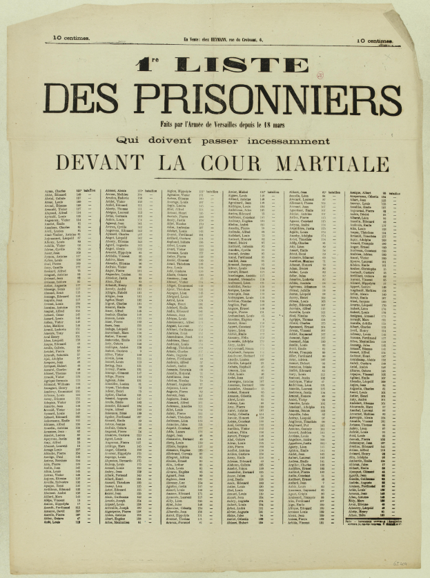 Eine alte, gelbliche Zeitung mit einer Liste von Häftlingen in zwei Spalten, eine für Häftlingsnummern und eine für Namen, auf einem hellen cremefarbenen Hintergrund.