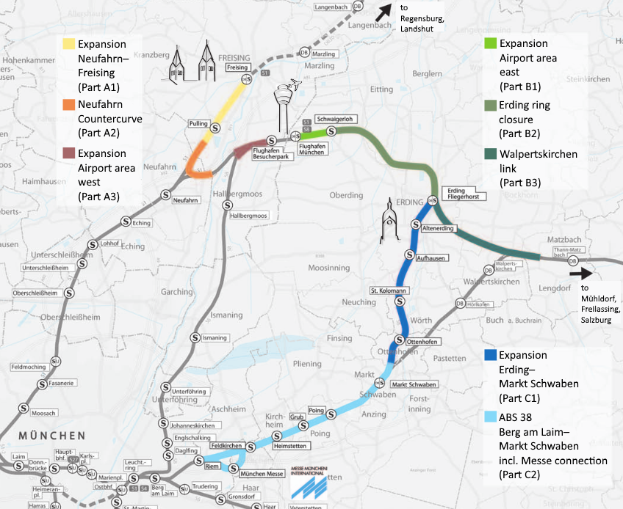 Ein detaillierter Stadtplan, der die Bahnroute von München nach Frankfurt hervorhebt und Haltestellen, umliegende Gebiete und Textinformationen zur Bahnlänge, -distanz und -sehenswürdigkeiten zeigt.