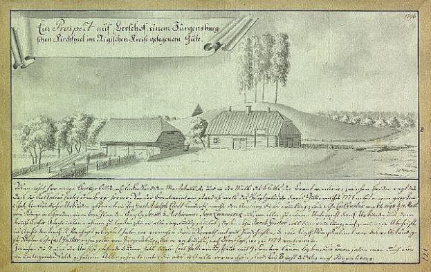 Ein verblichener Dokumenttitel 'Surgensburg, Deutschland - Landschaft eines Hofes' zeigt eine zentrale Illustration eines Hofes in einem Feld, umgeben von Häusern, Bäumen und einem Himmel.
