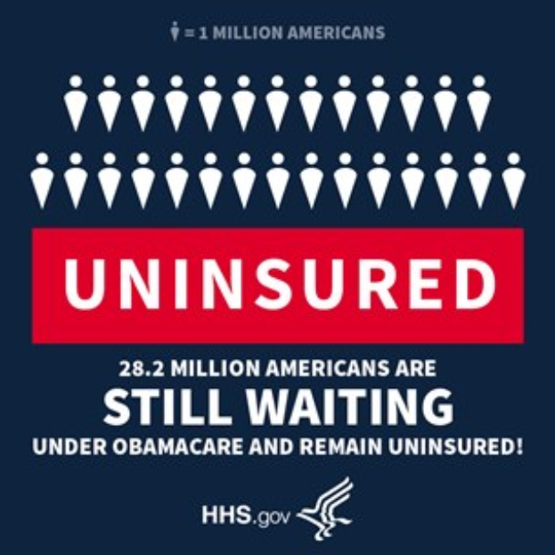 Plakat mit der Aufschrift "28,2 Millionen Amerikaner warten immer noch auf Obamacare und bleiben unversichert" und einem Logo unten, das auf den aktuellen unversicherten Status unter dem Affordable Care Act hinweist.