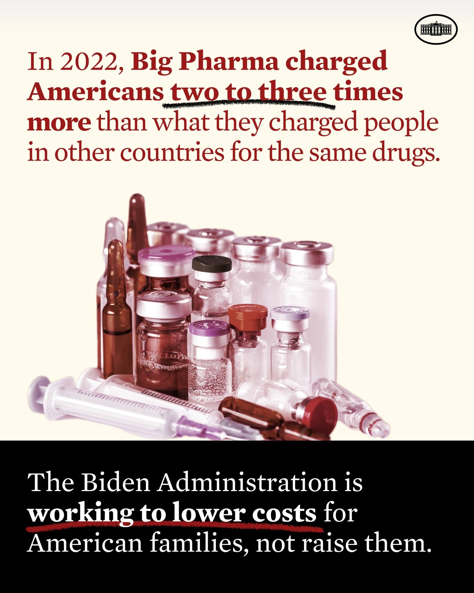 Plakat, das zeigt, dass Big Pharma 2022 Amerikaner zwei bis drei Mal mehr für dieselben Medikamente berechnet hat als in anderen Ländern, mit Bildern von Medikamentenflaschen und einer Spritze darunter.