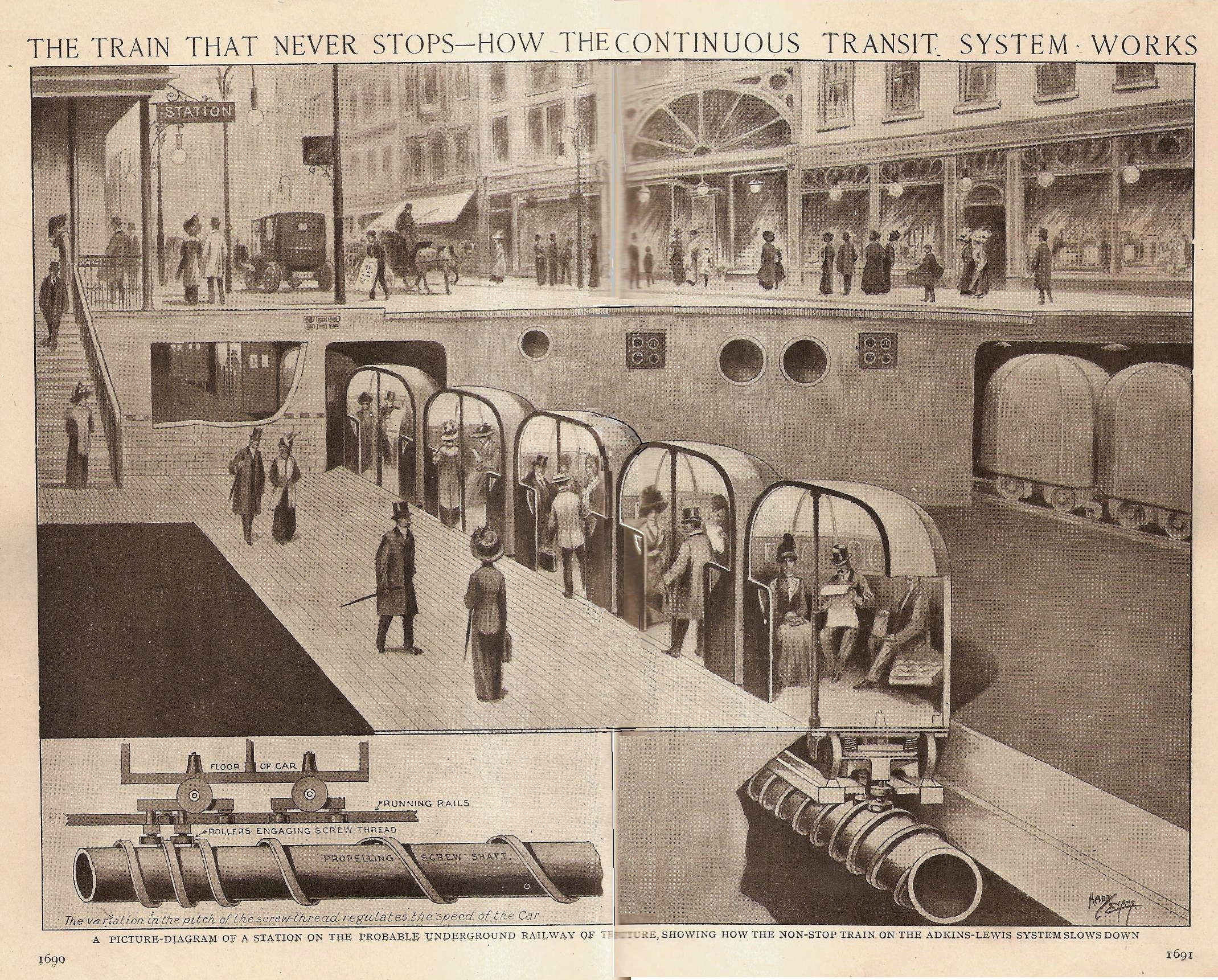 Ein Bild mit Fotos von Menschen, Zügen und anderen Gegenständen sowie einem Titel, der besagt: "Der Zug, der nie aufhört - wie das kontinuierliche Transitsystem funktioniert".